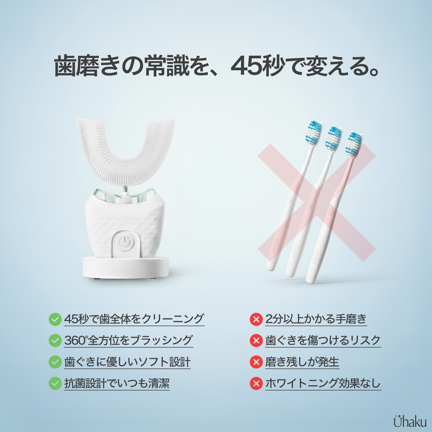 Uhaku U-Sonic | わずか45秒。360°ケア。