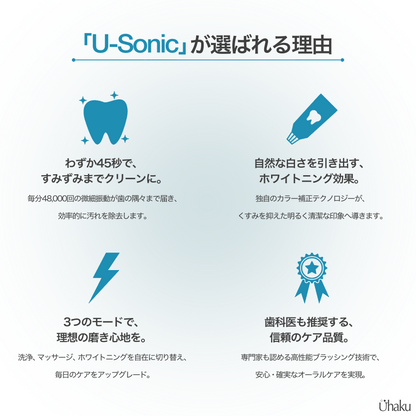 Uhaku U-Sonic | わずか45秒。360°ケア。